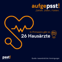 Hausärzte Pirmasens