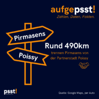 aufgepsst! Statistik Entfernung Pirmasens - Poissy