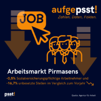 Arbeitsplätze Pirmasens