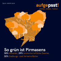 So grün ist Pirmasens