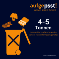 Vorlage aufgepsst! (4)