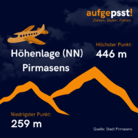 Vorlage aufgepsst! (7)