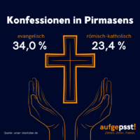 Vorlage aufgepsst! (2)