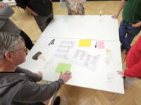 Wie bei den anderen Leitbild-Workshops wurden von den Teilnehmern wieder Ideen gesammelt. Foto: Igel