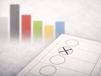 Titelbild Umfragewerte