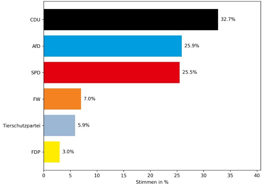 Screenshot 2026-03-22 235938